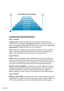 Network Devices & Security: OSI Layers, Firewalls, IDS, IPS Explained