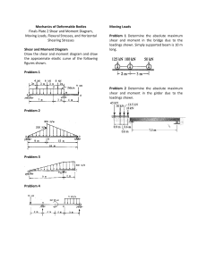 Mechanics of Deformable Bodies Exam: Shear & Moment
