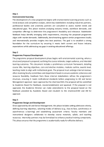 New Programme Development Process: Steps from Scanning to Launch