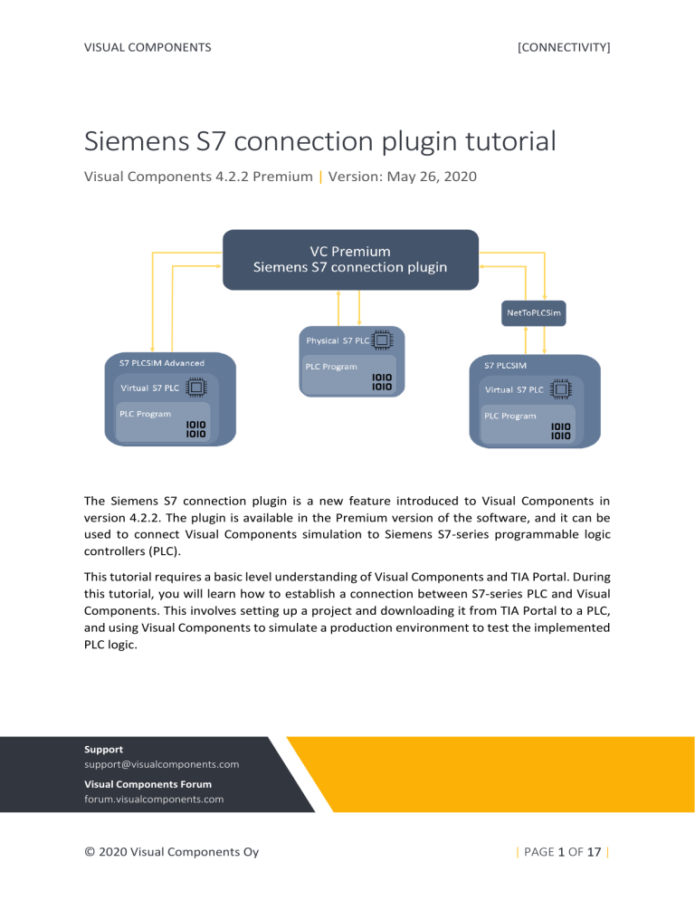 Siemens S7 PLC Connection Plugin Tutorial for Visual Components 4.2.2