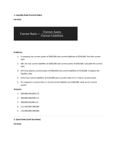 Financial Ratios Practice Problems & Solutions - Business Finance