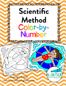 Scientific Method Color-by-Number Activity | Middle School Science