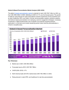 AI Personalization Market Analysis 2023-2033: Trends & Forecast