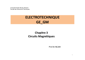 Chapitre 3 : Circuits Magn&eacute;tiques - &Eacute;lectrotechnique