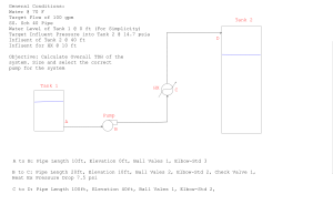 Pump System TDH Calculation: Engineering Problem