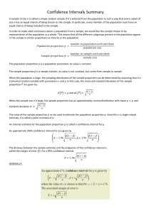 Confidence Intervals Summary: Population Proportion & Margin of Error