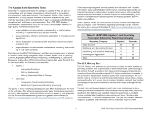 LEAP 2025 Algebra I, Geometry, U.S. History Tests: Interpretive Guide