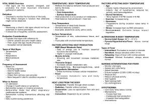 Vital Signs: Temperature, Pulse, Respiration, BP Overview