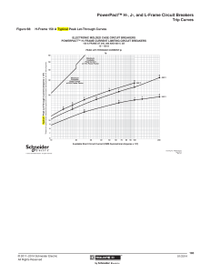 PowerPact Circuit Breaker Trip Curves: H, J, L-Frame