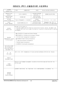Futures and Options Markets Syllabus