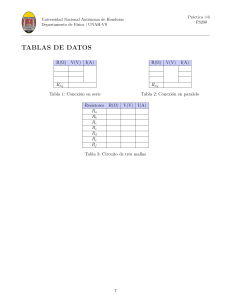 Laboratorio de Física: Resistencias, Circuitos, Leyes de Kirchhoff
