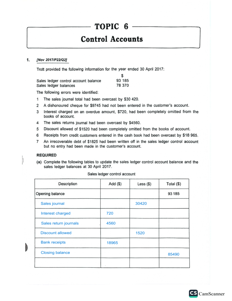 Control Accounts Exam Question
