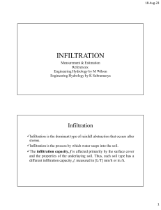 Infiltration: Measurement & Estimation in Hydrology