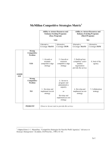 McMillan Competitive Strategies Matrix for Non-Profit Agencies
