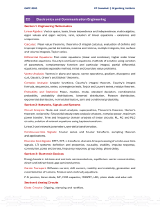 GATE 2026 EC Syllabus: Electronics & Communication Engineering
