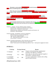 Peer Pressure Essay Feedback & Writing Assessment Rubric