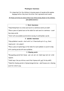 Phonological Awareness Activities for Children: A Guide to Sound Skills