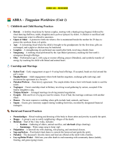 CORDI 101 Reviewer: Cordillera Indigenous Cultures & Practices