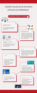 Entornos Virtuales de Aprendizaje: Conceptos Clave