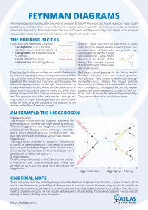 Feynman Diagrams Explained: A Guide to Particle Interactions (ATLAS)
