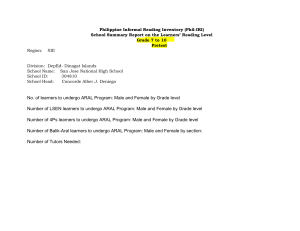 Phil-IRI School Reading Level Summary Report Grades 7-10 Pretest