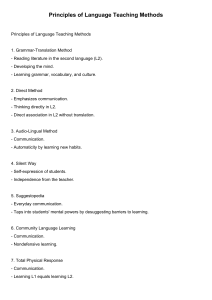 Principles of Language Teaching Methods Explained