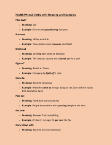 Health Phrasal Verbs: Meanings, Examples & Conversation Practice