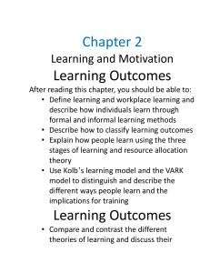 Learning & Motivation: Theories, Styles, & Workplace Training