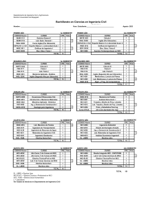 Curr&iacute;culum ing civil