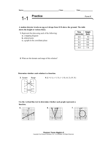 Algebra II Practice: Relations & Functions (Form K) - Pearson Texas