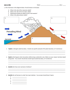 Earth Science FRQ: Plate Tectonics, Biomes, Soil & Weather