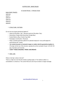 50 Pips a Day Forex Trading Strategy Guide