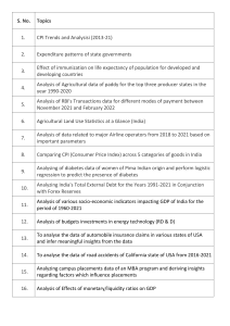 Data Analysis Project Topics: Economics, Health, Business, Social Sciences