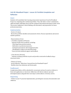 Woodland Project Lesson 10: Portfolio Completion & Career Reflection