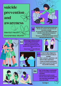 Suicide Prevention & Mental Health Awareness Poster