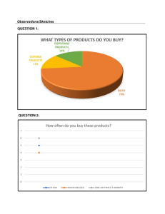 Bicol University Survey: Disposable Products, Recycling & Consumer Habits