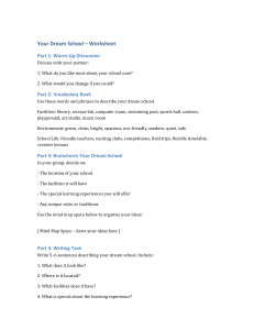 Your Dream School Worksheet | Creative Writing & Discussion Activity