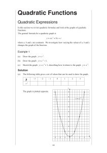 Quadratic Functions: Expressions & Graphs - MEP Y9 Math Practice