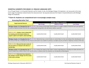 Michigan Grade 12 ELA Essential Elements & Standards Guide