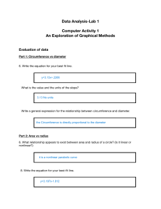 Physics Lab: Graphical Analysis of Circle Properties & Proportionality