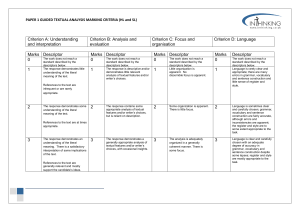 IB Paper 1 Guided Textual Analysis Marking Criteria (HL & SL)