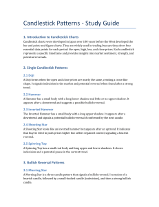 Candlestick Patterns Study Guide: Technical Analysis for Trading
