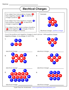 Electrical Charges Worksheet: Positive, Negative, and Neutral
