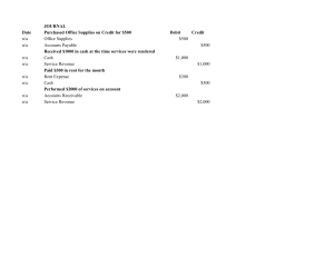 Accounting Journal Entries: Debit & Credit Examples for Business