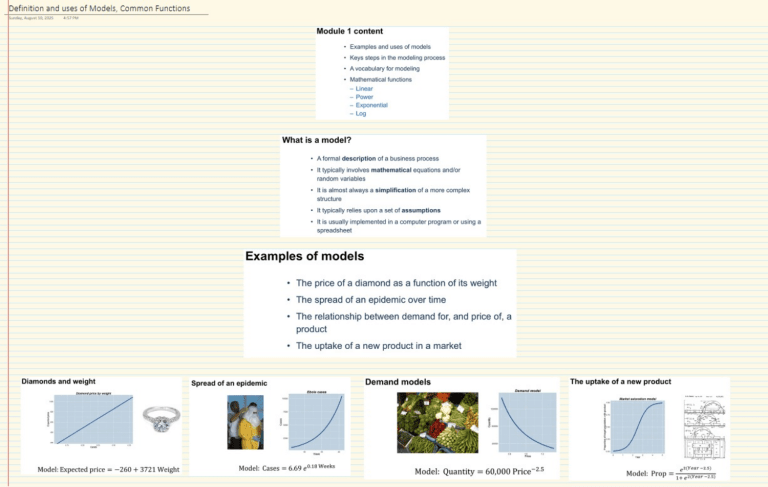Mathematical Models & Functions: Definition, Uses, Examples