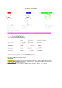 Accounting Equation Worksheet: Assets, Liabilities, Equity