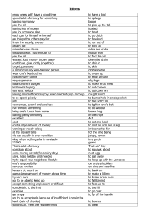 English Idioms List with Meanings | Vocabulary & Phrases