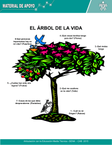 Arbol de la vida (2)