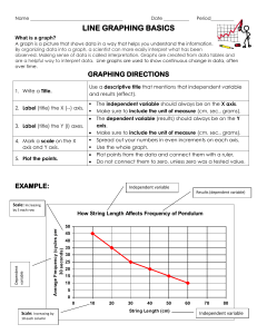 Line Graphing Basics: How to Create & Interpret Data Graphs
