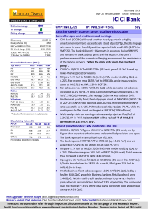 ICICI Bank 3QFY25 Results Update: Financial Analysis & Outlook